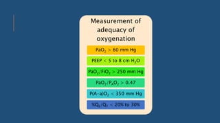 Measurement of
adequacy of
oxygenation
PaO2 > 60 mm Hg
PEEP < 5 to 8 cm H2O
PaO2/FiO2 > 250 mm Hg
PaO2/PAO2 > 0.47
P(A-a)O2 < 350 mm Hg
%QS/QT < 20% to 30%
 