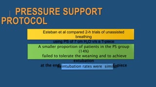 PRESSURE SUPPORT
PROTOCOL
Esteban et al compared 2-h trials of unassisted
breathing
using PS of 7 cm H2O v/s a T-piece
A smaller proportion of patients in the PS group
(14%)
failed to tolerate the weaning and to achieve
extubation
at the end of the 2-h trial than in the T-pieceReintubation rates were similar
 