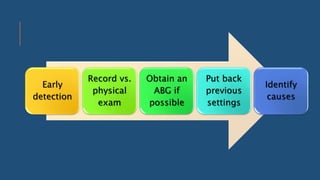 Early
detection
Record vs.
physical
exam
Obtain an
ABG if
possible
Put back
previous
settings
Identify
causes
 