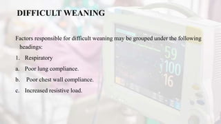DIFFICULT WEANING
Factors responsible for difficult weaning may be grouped under the following
headings:
1. Respiratory
a. Poor lung compliance.
b. Poor chest wall compliance.
c. Increased resistive load.
 