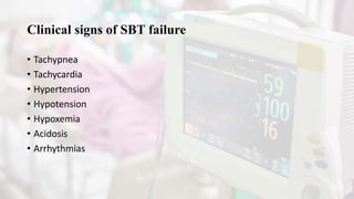 Clinical signs of SBT failure
• Tachypnea
• Tachycardia
• Hypertension
• Hypotension
• Hypoxemia
• Acidosis
• Arrhythmias
 