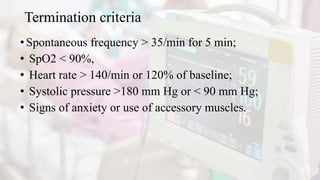 Termination criteria
•Spontaneous frequency > 35/min for 5 min;
• SpO2 < 90%,
• Heart rate > 140/min or 120% of baseline;
• Systolic pressure >180 mm Hg or < 90 mm Hg;
• Signs of anxiety or use of accessory muscles.
 