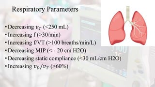 Respiratory Parameters
•Decreasing 𝑣𝑇 (<250 mL)
•Increasing f (>30/min)
•Increasing f/VT (>100 breaths/min/L)
•Decreasing MIP (< - 20 cm H2O)
•Decreasing static compliance (<30 mL/cm H2O)
•Increasing 𝑣𝐷/𝑣𝑇 (>60%)
 