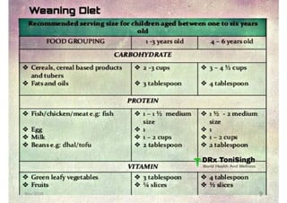 Weaning diet
