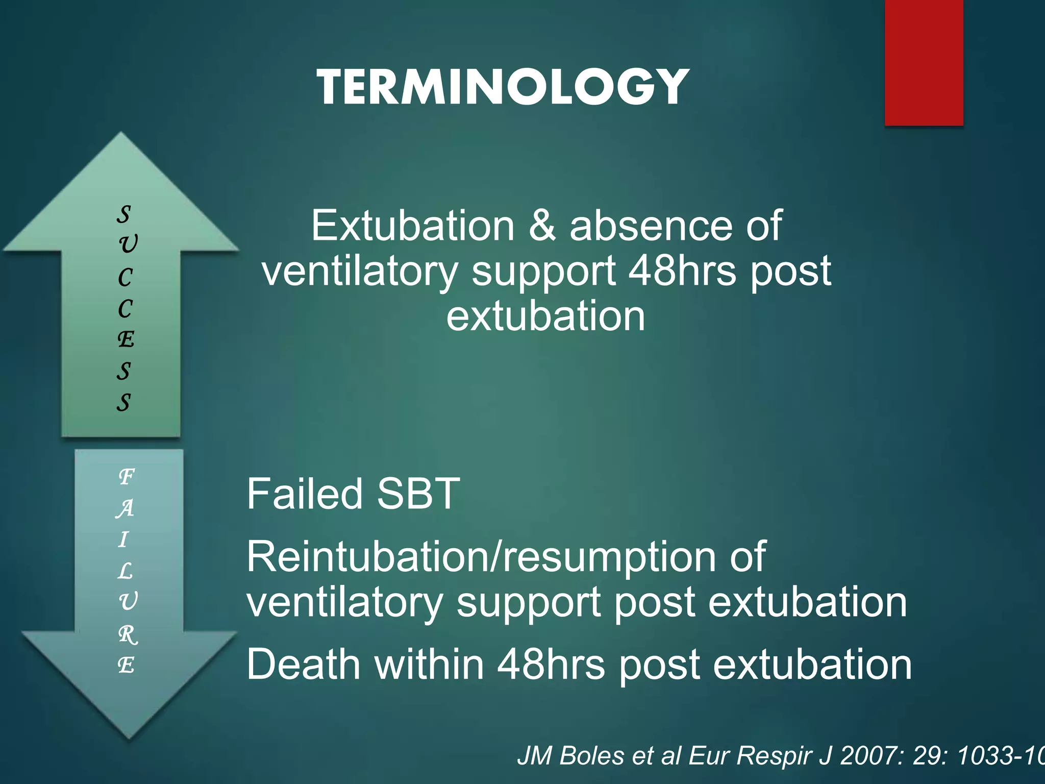 Weaning from mechanical ventilation PPT
