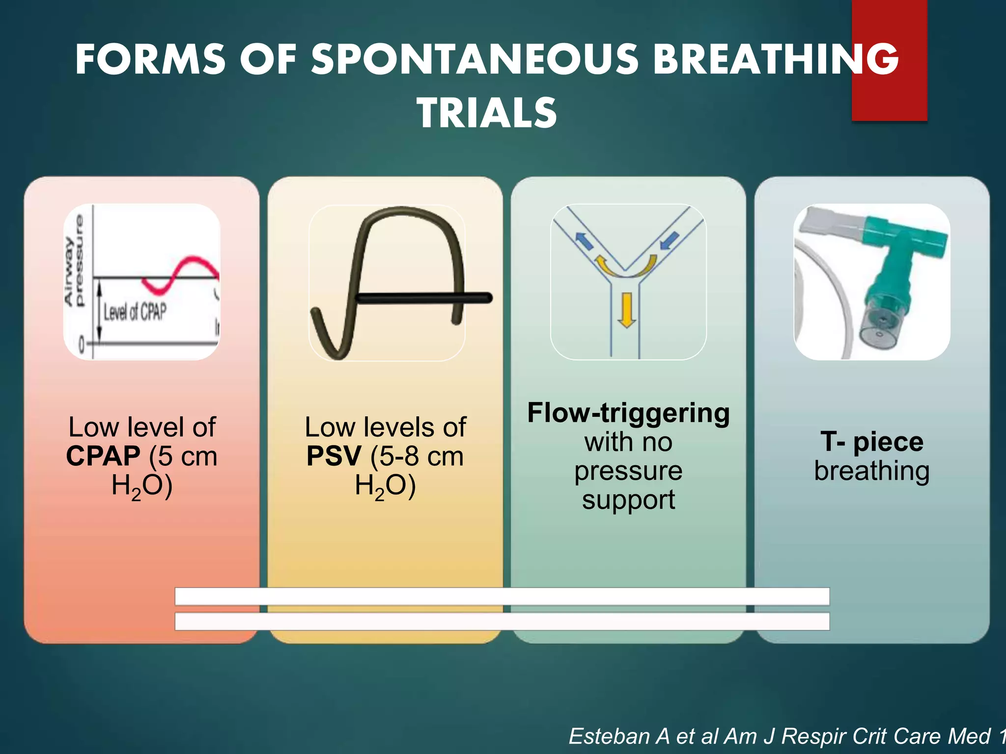 Weaning from mechanical ventilation PPT