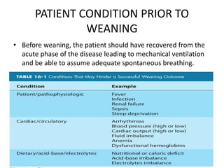 PATIENT CONDITION PRIOR TO
WEANING
• Before weaning, the patient should have recovered from the
acute phase of the disease leading to mechanical ventilation
and be able to assume adequate spontaneous breathing.
 