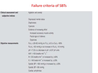 Failure criteria of SBTs
 