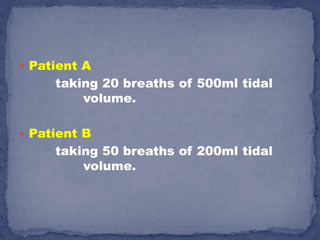  Patient A
     taking 20 breaths of 500ml tidal
         volume.

 Patient B
     taking 50 breaths of 200ml tidal
         volume.
 