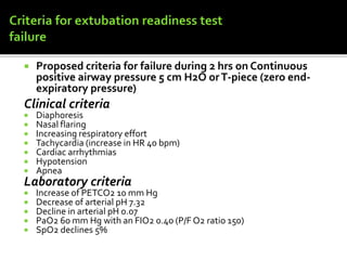  Proposed criteria for failure during 2 hrs on Continuous
positive airway pressure 5 cm H2O orT-piece (zero end-
expiratory pressure)
Clinical criteria
 Diaphoresis
 Nasal flaring
 Increasing respiratory effort
 Tachycardia (increase in HR 40 bpm)
 Cardiac arrhythmias
 Hypotension
 Apnea
Laboratory criteria
 Increase of PETCO2 10 mm Hg
 Decrease of arterial pH 7.32
 Decline in arterial pH 0.07
 PaO2 60 mm Hg with an FIO2 0.40 (P/F O2 ratio 150)
 SpO2 declines 5%
 