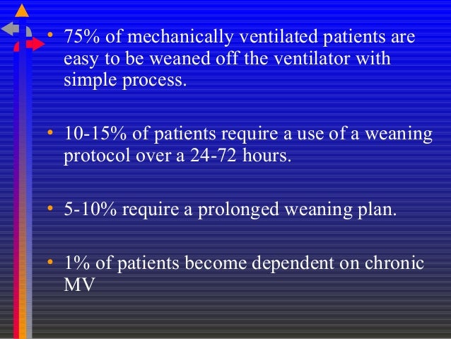 Wean O2 Prolonged Weaning From Ventilation – CTOK