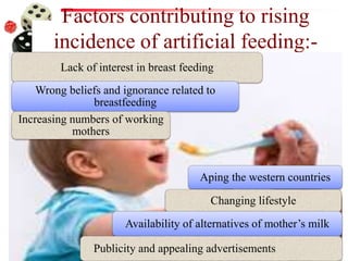 Factors contributing to rising
incidence of artificial feeding:-
Lack of interest in breast feeding
Wrong beliefs and ignorance related to
breastfeeding
Increasing numbers of working
mothers
Aping the western countries
Changing lifestyle
Availability of alternatives of mother’s milk
Publicity and appealing advertisements
 