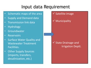 Input data Requirement
• Schematic maps of the area
• Supply and Demand data
• Transmission link data
• Hydrology
• Groundwater
• Reservoirs
• Surface Water Quality and
Wastewater Treatment
Facilities.
• Other Supply Sources
(imports, transfers,
desalinization, etc.)
 Satellite image
 Municipality
 State Drainage and
Irrigation Deptt.
 