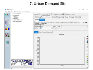 • Pull demand node and
release
• Name the site and set
Demand Priority
7. Urban Demand Site
 