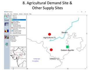 8. Agricultural Demand Site &
Other Supply Sites
 