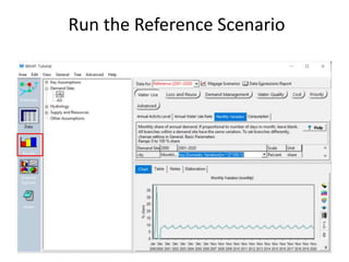 Run the Reference Scenario
 