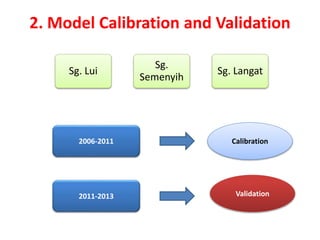 2. Model Calibration and Validation
2006-2011 Calibration
2011-2013 Validation
Sg. Lui
Sg.
Semenyih
Sg. Langat
 