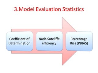 3.Model Evaluation Statistics
 