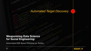 #SNAP_R
Weaponizing Data Science
for Social Engineering:
Automated E2E Spear Phishing on Twitter
15
Automated Target Discovery
 