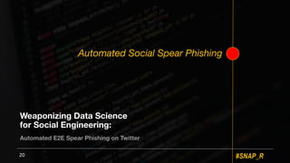 #SNAP_R
Weaponizing Data Science
for Social Engineering:
Automated E2E Spear Phishing on Twitter
20
Automated Social Spear Phishing
 