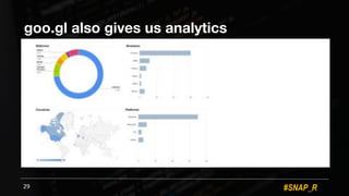 #SNAP_R
goo.gl also gives us analytics
29
 