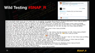 #SNAP_R
Wild Testing #SNAP_R
3131
 
