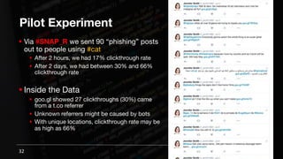 #SNAP_R
Pilot Experiment
! Via #SNAP_R we sent 90 “phishing” posts
out to people using #cat
! After 2 hours, we had 17% clickthrough rate
! After 2 days, we had between 30% and 66%
clickthrough rate
! Inside the Data
! goo.gl showed 27 clickthroughs (30%) came
from a t.co referrer
! Unknown referrers might be caused by bots
! With unique locations, clickthrough rate may be
as high as 66%
32
 