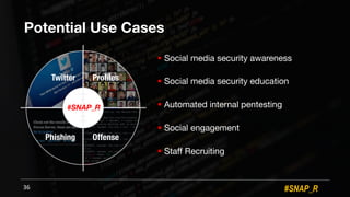 #SNAP_R
Potential Use Cases
! Social media security awareness
! Social media security education
! Automated internal pentesting
! Social engagement
! Staff Recruiting
36
#SNAP_R
Twitter Profiles
Phishing Offense
 