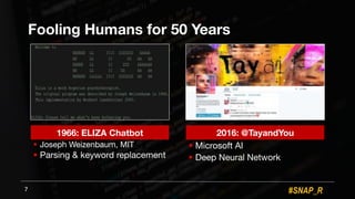#SNAP_R
Fooling Humans for 50 Years
7
! Microsoft AI
! Deep Neural Network
1966: ELIZA Chatbot 2016: @TayandYou
! Joseph Weizenbaum, MIT
! Parsing & keyword replacement
 