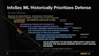 #SNAP_R
InfoSec ML Historically Prioritizes Defense
8
 