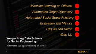 #SNAP_R
Weaponizing Data Science
for Social Engineering:
Automated E2E Spear Phishing on Twitter
Machine Learning on Offense
9
Automated Target Discovery
Automated Social Spear Phishing
Evaluation and Metrics
Results and Demo
Wrap Up
 