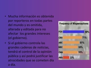 Mucha información es obtenida por reporteros en todas partes del mundo y es omitida, alterada y editada para no afectar  los grandes intereses (el gobierno).  Si el gobierno controla las grandes cadenas de noticias, tendrá el control de la opinión pública y así podrá justificar las atrocidades que se cometen día a día. 