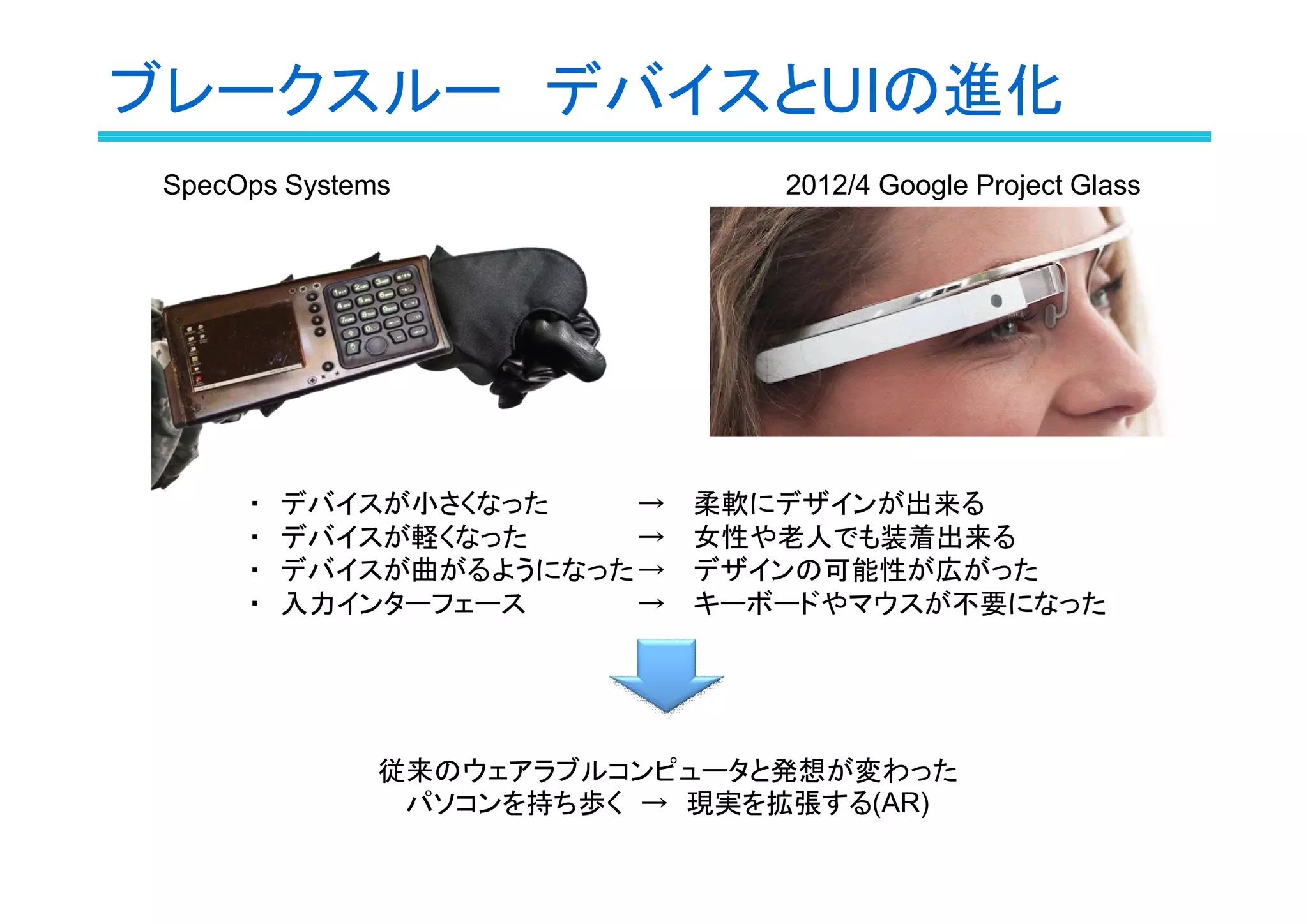 ブレークスルー　デバイスとUIの進化
SpecOps Systems

・　デバイスが小さくなった
→
・　デバイスが軽くなった
→
・　デバイスが曲がるようになった →
・　入力インターフェース
→

2012/4 Google Project Glass

柔軟にデザインが出来る
女性や老人でも装着出来る
デザインの可能性が広がった
キーボードやマウスが不要になった

従来のウェアラブルコンピュータと発想が変わった
パソコンを持ち歩く　→　現実を拡張する(AR)

 
