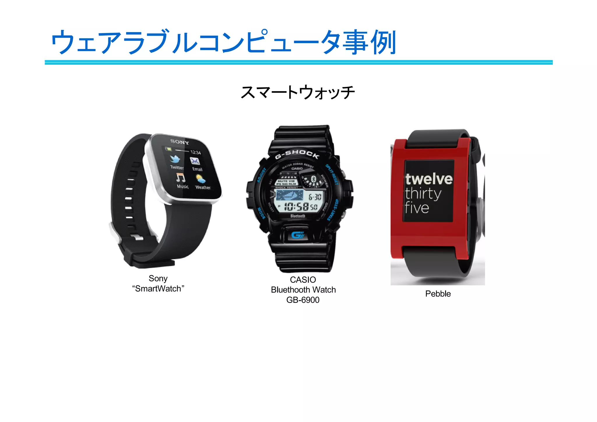 ウェアラブルコンピュータ事例
スマートウォッチ

Sony
“SmartWatch”

CASIO
Bluethooth Watch
GB-6900

Pebble

 