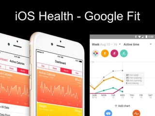 iOS Health - Google Fit
 