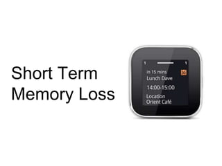 Short Term
Memory Loss
 
