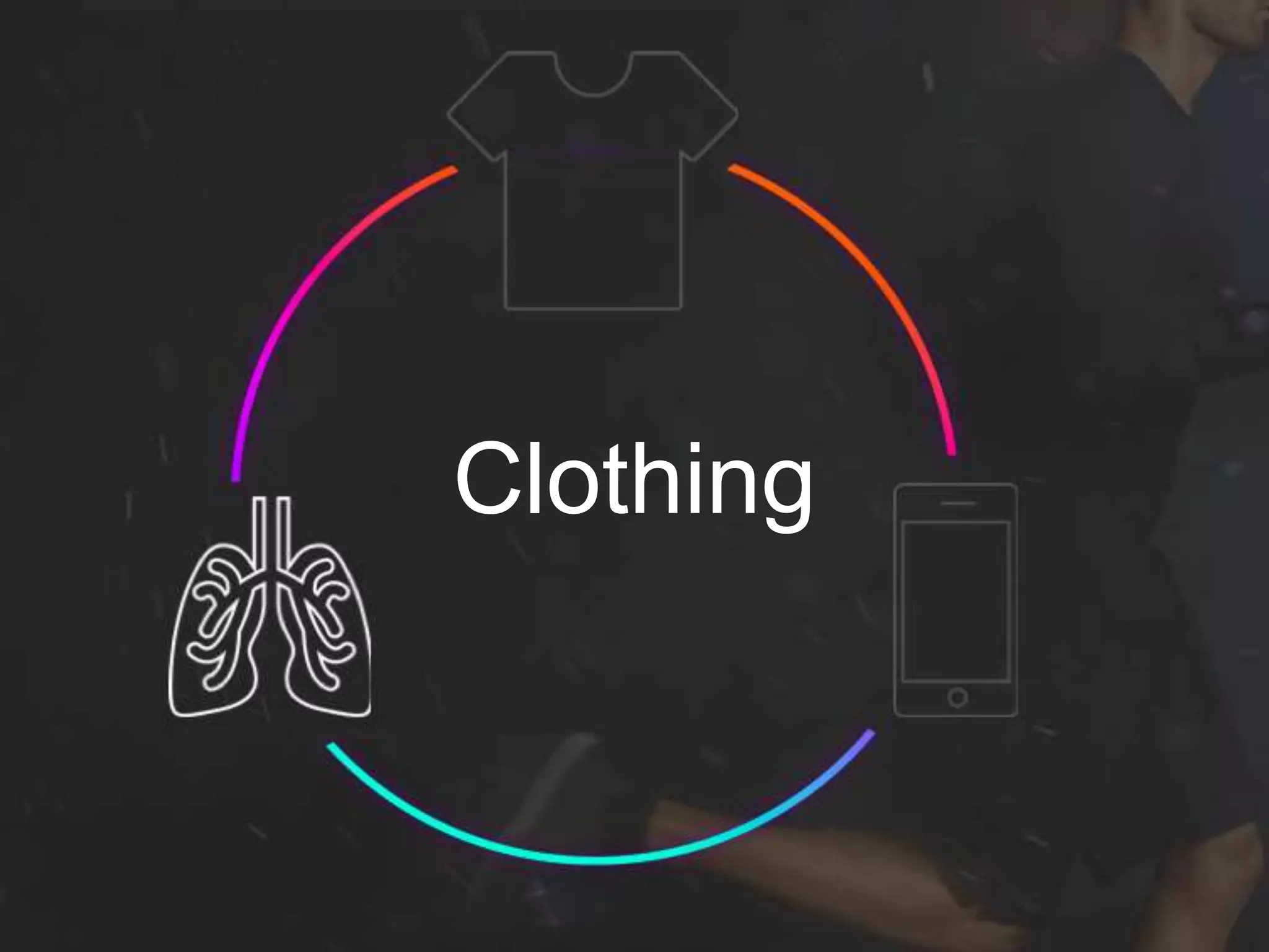 Clothing
 
