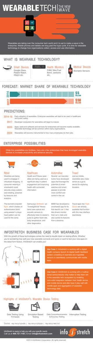 Wearable Infographic Pdf Wearable Infographic Pdf