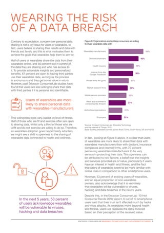 Ericsson ConsumerLab: Wearable technology and the internet of things | PDF