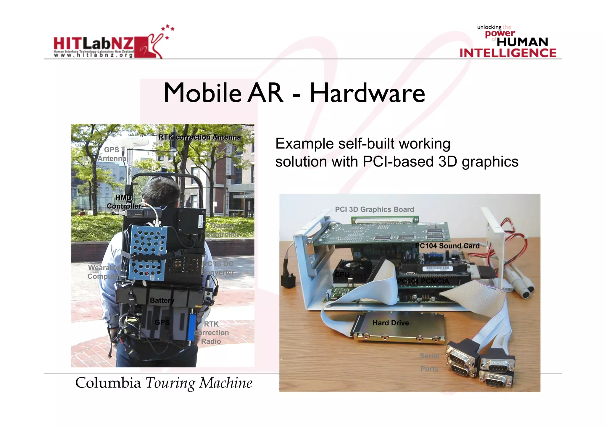 Mobile AR - Hardware
RTK correction Antenna
GPS
Antenna

HMD
Controller

Example self-built working
solution with PCI-based 3D graphics
PCI 3D Graphics Board

Tracker
Controller
PC104 Sound Card
DC to DC
Converter

Wearable
Computer

CPU

PC104 PCMCIA

Battery
GPS

RTK
correction
Radio

Hard Drive

Serial
Ports

Columbia Touring Machine

 