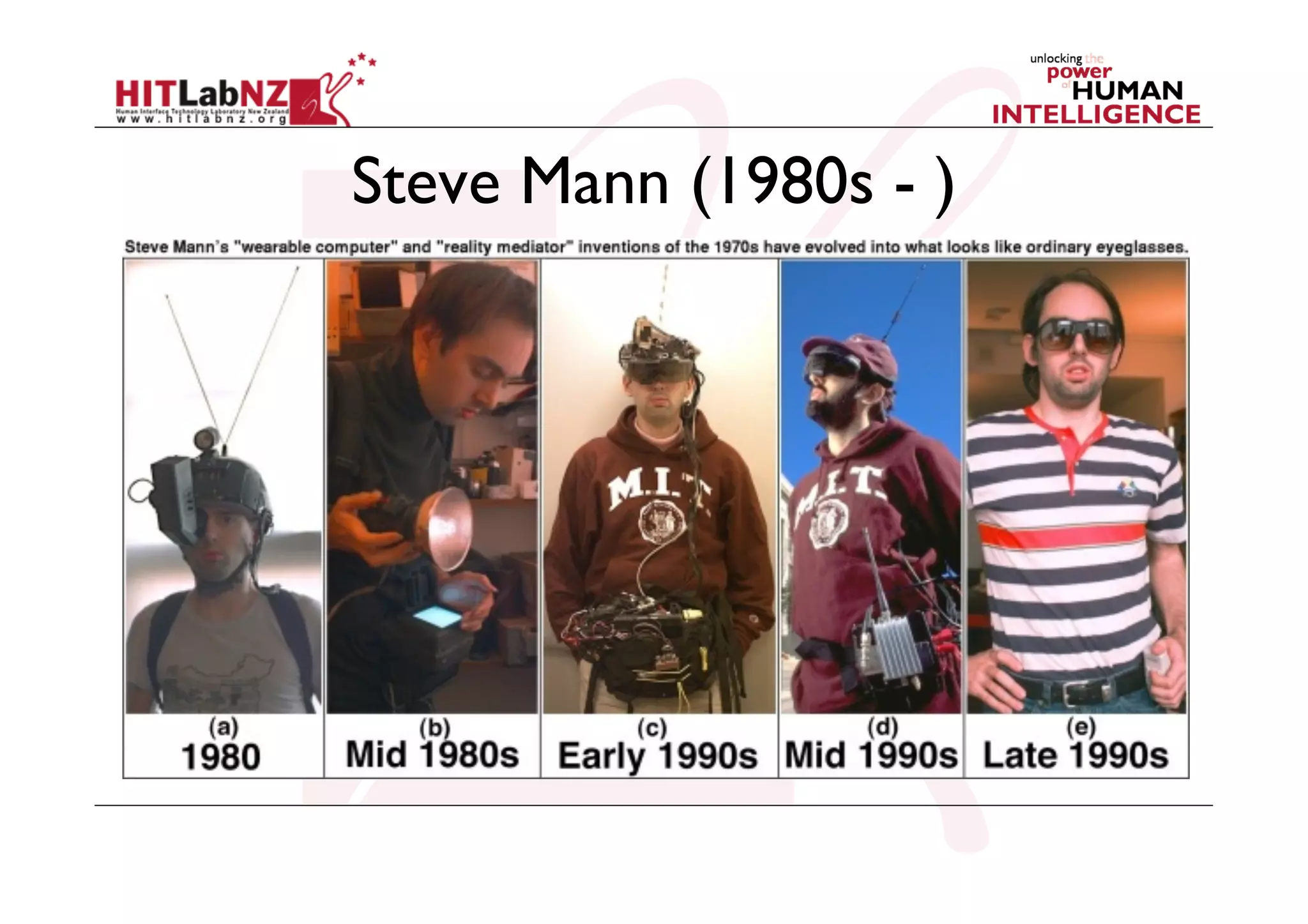 Steve Mann (1980s - )

 