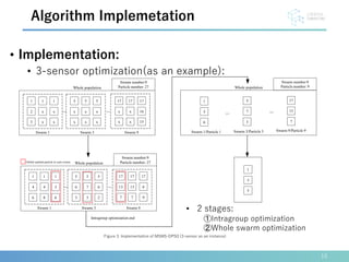 Wearable Accelerometer Optimal Positions for Human Motion Recognition ...