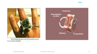 13
Aditya
Wearable Bio Sensors Dr. R. Raman, Professor, ECE
 