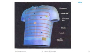 17
Aditya
Wearable Bio Sensors Dr. R. Raman, Professor, ECE
 