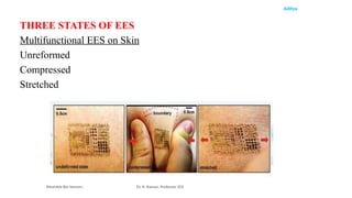 Aditya
THREE STATES OF EES
Multifunctional EES on Skin
Unreformed
Compressed
Stretched
Wearable Bio Sensors Dr. R. Raman, Professor, ECE
 