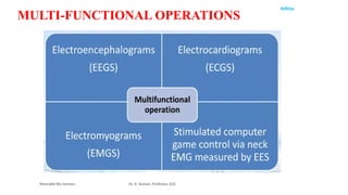 Aditya
Wearable Bio Sensors Dr. R. Raman, Professor, ECE
MULTI-FUNCTIONAL OPERATIONS
 