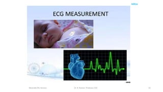 32
Aditya
Wearable Bio Sensors Dr. R. Raman, Professor, ECE
 