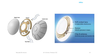 43
Aditya
Wearable Bio Sensors Dr. R. Raman, Professor, ECE
 
