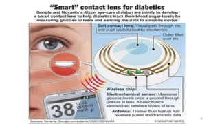 Wearable Bio Sensors Dr. R. Ra
man, Professor, ECE
45
Aditya
 