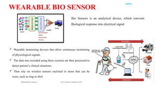 Aditya
Bio Sensors is an analytical device, which converts
Biological response into electrical signal
Wearable Bio Sensors Dr. R. Raman, Professor, ECE
WEARABLE BIO SENSOR
 Wearable monitoring devices that allow continuous monitoring
of physiological signals.
 The data sets recorded using these systems are then processed to
detect patient’s clinical situations.
 Then rely on wireless sensors enclosed in items that can be
worn, such as ring or shirt.
 